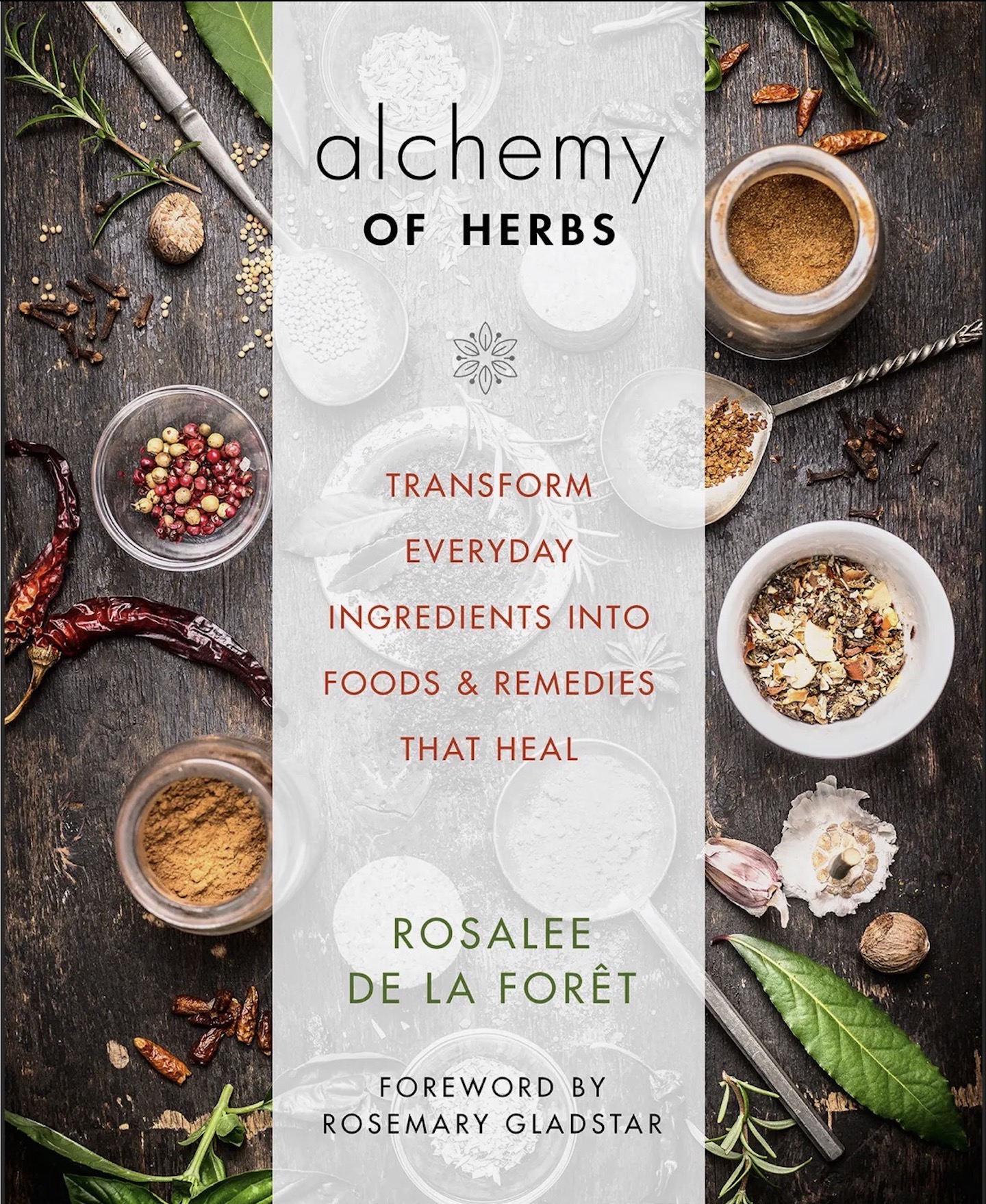 alchemy of herbs alchemy of herbs