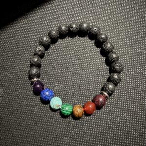 chakra